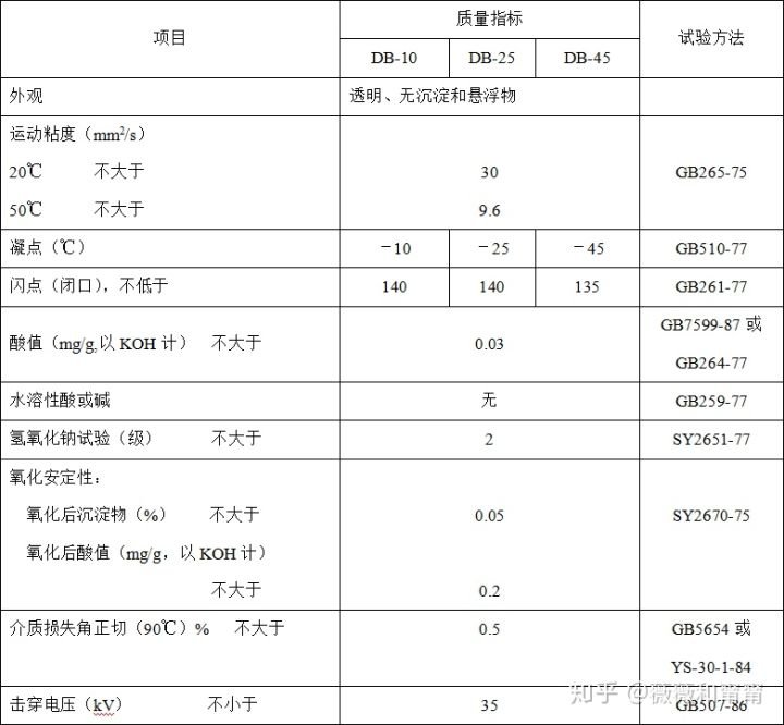 http://022220.com.cn/