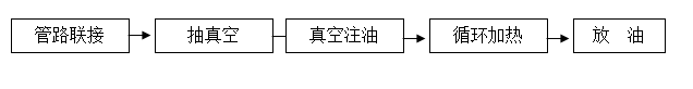 http://022220.com.cn/