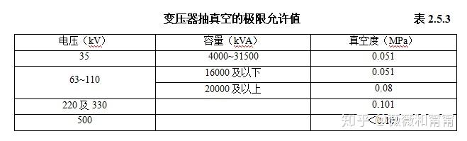 http://022220.com.cn/